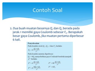 2. Dua buah muatan besarnya Q1 dan Q2 berada pada
jarak r memiliki gaya Coulomb sebesar FC. Berapakah
besar gaya Coulomb, jika muatan pertama diperbesar
6 kali.
Contoh Soal
 