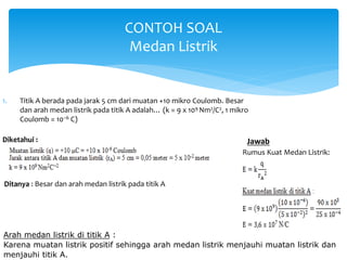 1. Titik A berada pada jarak 5 cm dari muatan +10 mikro Coulomb. Besar
dan arah medan listrik pada titik A adalah… (k = 9 x 109 Nm2/C2, 1 mikro
Coulomb = 10−6 C)
Diketahui :
Ditanya : Besar dan arah medan listrik pada titik A
CONTOH SOAL
Medan Listrik
Arah medan listrik di titik A :
Karena muatan listrik positif sehingga arah medan listrik menjauhi muatan listrik dan
menjauhi titik A.
Jawab
Rumus Kuat Medan Listrik:
 