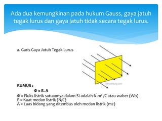 a. Garis Gaya Jatuh Tegak Lurus
RUMUS :
Φ = E. A
Φ = Fluks listrik satuannya dalam SI adalah N.m2 /C atau waber (Wb)
E = Kuat medan listrik (N/C)
A = Luas bidang yang ditembus oleh medan listrik (m2)
Ada dua kemungkinan pada hukum Gauss, gaya jatuh
tegak lurus dan gaya jatuh tidak secara tegak lurus.
 