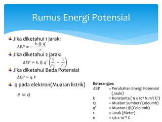 Rumus Energi Potensial
Jika diketahui 1 jarak:
Jika diketahui 2 jarak:
Jika diketahui Beda Potensial
∆𝐸𝑃 = 𝑘. 𝑄. 𝑞′
1
𝑟2
−
1
𝑟1
∆𝐸𝑃 = −
𝑘. 𝑄. 𝑞′
𝑟
∆𝐸𝑃 = 𝑞. 𝑉
Keterangan:
ΔEP = Perubahan Energi Potensial
(Joule)
k = Konstanta ( 9 x 109 N.m2/ C2)
Q = Muatan Sumber (Coloumb)
q’ = Muatan Uji (Coloumb)
r = Jarak (Meter)
e = 1,6 x 10-19 C
q pada elektron(Muatan listrik)
𝑒 = 𝑞
 