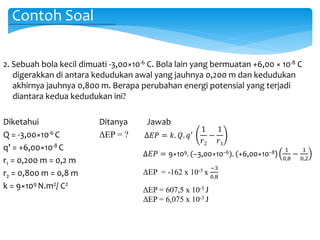 2. Sebuah bola kecil dimuati -3,00×10-6 C. Bola lain yang bermuatan +6,00 × 10-8 C
digerakkan di antara kedudukan awal yang jauhnya 0,200 m dan kedudukan
akhirnya jauhnya 0,800 m. Berapa perubahan energi potensial yang terjadi
diantara kedua kedudukan ini?
Diketahui Ditanya Jawab
Q = -3,00×10-6 C ΔEP = ?
q’ = +6,00×10-8 C
r1 = 0,200 m = 0,2 m
r2 = 0,800 m = 0,8 m
k = 9×109 N.m2/ C2
Contoh Soal
∆𝐸𝑃 = 𝑘. 𝑄. 𝑞′
1
𝑟2
−
1
𝑟1
∆𝐸𝑃 = 9×109. (−3,00×10−6). (+6,00×10−8)
1
0,8
−
1
0,2
ΔEP = -162 x 10-5 x
−3
0,8
ΔEP = 607,5 x 10-5 J
ΔEP = 6,075 x 10-3 J
 