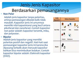 Jenis-Jenis Kapasitor
Berdasarkan pemasangannya
 Non Polar
Adalah jenis kapasitor tanpa polaritas,
artinya pemasangan dibolak-balik tidak
masalah. Kapasitor jenis ini umumnya
memiliki nilai kapasintansi yang kecil antara
pikofarad dan nanofarad. Contoh kapasitor
non polar adalah: kapasitor keramik, mika,
dan polyester.
 Bipolar
Adalah jenis kapasitor yang memiliki
polaritas positif dan negatif. Hati-hati saat
pemasangan kapasitor jenis ini karena jika
dipasang terbalik akan merusak kapasitor
bahkan bisa menimbulkan ledakan. Contoh
kapasitor bipolar adalah: Elektrolit kapasitor
(EKO).
 