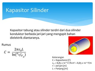 Kapasitor Silinder
Kapasitor tabung atau silinder terdiri dari dua silinder
konduktor berbeda jari-jari yang mengapit bahan
dielektrik diantaranya.
𝐶 =
2𝜋𝜀0 𝐿
ln 𝑟 𝑏 𝑟 𝑎
Rumus
Keterangan
C = Kapasitansi (F)
𝜀 𝑂 = 8,85 x 10-12 C2/N.m2 = 8,85 x 10-12 F/m
r = Jari-jari (m)
L = Panjang (m)
 