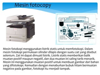 Mesin fotocopy
Mesin fotokopi menggunakan listrik statis untuk memfotokopi. Dalam
mesin fotokopi permukaan silinder dilapis dengan suatu zat yang disebut
selenium. Zat ini dapat dimuati listrik. Listrik statis memberikan balik
muatan positif maupun negatif, dan dua muatan ini saling tarik-menarik.
Mesin ini menggunakan muatan positif untuk membuat gambar dari bahan
yang difotokopi. Kemudian dengan menaburkan bubuk hitam bermuatan
negative pada gambar, fotokopi itu menjadi tampak.
 