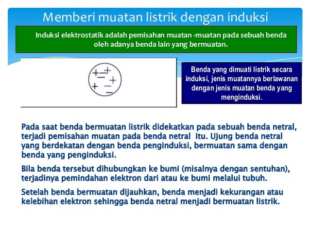 Listrik statis - Fisika