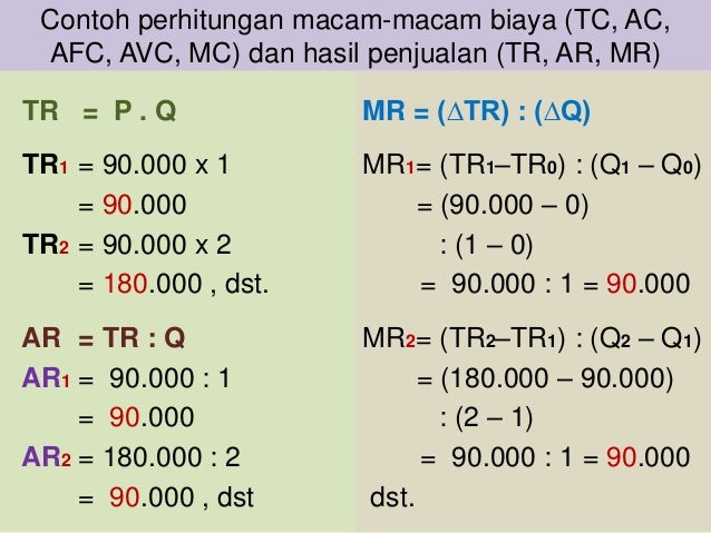 Materi 10 Pasar Persaingan