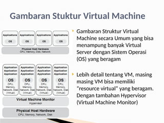 MATERI 11 VIRTUALISASI CLOUD OPEN SOURCE.pptx