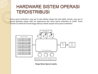HARDWARE SISTEM OPERASI
         TERDISTRIBUSI
Sistem operasi terdistribusi, yang saat ini akan dibahas sebagai titik tolak adalah Amoeba, yang saat ini
banyak digunakan sebagai salah satu implementasi dari sistem operasi terdistribusi itu sendiri. Sistem
Amoeba ini tumbuh dari bawah hingga akhirnya tumbuh menjadi sistem operasi terdistribusi.




                                    Design Sistem Operasi Amoeba
 