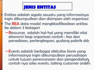 • Entitas adalah segala sesuatu yang informasinya
  ingin dikumpulkan dan disimpan oleh organisasi
• The REA data model mengklasifikasikan entitas
  ke dalam 3 kategori
   – Resources adalah hal-hal yang memiliki nilai
     ekonomi bagi organisasi contoh : kas dan
     persediaan, perlengkapan, gudang pabrik dsb

  – Events adalah berbagai aktivitas bisnis yang
    informasinya ingin dikumpulkan perusahaan
    untuk tujuan perencanaan dan pengendalian,
    contoh nya sales events, taking customer orders
 