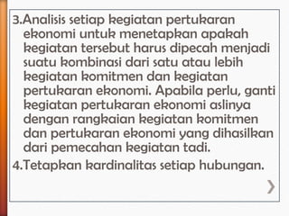 3.Analisis setiap kegiatan pertukaran
  ekonomi untuk menetapkan apakah
  kegiatan tersebut harus dipecah menjadi
  suatu kombinasi dari satu atau lebih
  kegiatan komitmen dan kegiatan
  pertukaran ekonomi. Apabila perlu, ganti
  kegiatan pertukaran ekonomi aslinya
  dengan rangkaian kegiatan komitmen
  dan pertukaran ekonomi yang dihasilkan
  dari pemecahan kegiatan tadi.
4.Tetapkan kardinalitas setiap hubungan.
 