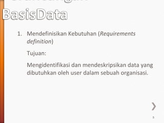 1. Mendefinisikan Kebutuhan (Requirements
   definition)
   Tujuan:
   Mengidentifikasi dan mendeskripsikan data yang
   dibutuhkan oleh user dalam sebuah organisasi.




                                                5
 