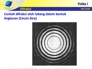 20:13:02
Fisika I
Difraksi
Contoh difraksi oleh lubang dalam bentuk
lingkaran (Cincin Airy)
 