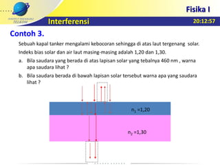 20:12:57
Fisika I
Interferensi
Sebuah kapal tanker mengalami kebocoran sehingga di atas laut tergenang solar.
Indeks bias solar dan air laut masing-masing adalah 1,20 dan 1,30.
a. Bila saudara yang berada di atas lapisan solar yang tebalnya 460 nm , warna
apa saudara lihat ?
b. Bila saudara berada di bawah lapisan solar tersebut warna apa yang saudara
lihat ?
Contoh 3.
n1 =1,20
n2 =1,30
 