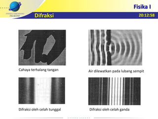 20:12:58
Fisika I
Difraksi
Cahaya terhalang tangan Air dilewatkan pada lubang sempit
Difraksi oleh celah tunggal Difraksi oleh celah ganda
 