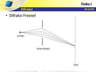 20:13:00
Fisika I
Difraksi
• Difraksi Fresnel
sumber
Celah difraksi
layar
 