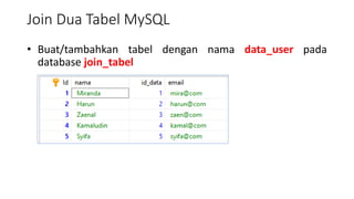 Join Dua Tabel MySQL
• Buat/tambahkan tabel dengan nama data_user pada
database join_tabel
 