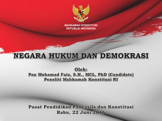 MAHKAMAH KONSTITUSI
REPUBLIK INDONESIA
 