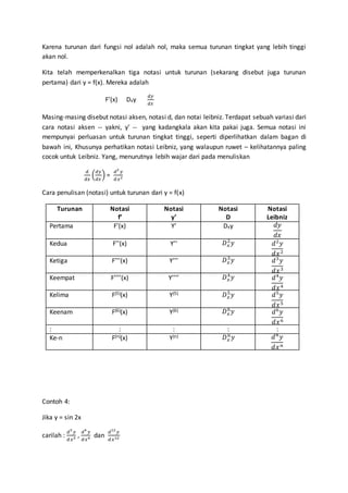Karena turunan dari fungsi nol adalah nol, maka semua turunan tingkat yang lebih tinggi
akan nol.
Kita telah memperkenalkan tiga notasi untuk turunan (sekarang disebut juga turunan
pertama) dari y = f(x). Mereka adalah
F’(x) Dxy
𝑑𝑦
𝑑𝑥
Masing-masing disebut notasi aksen, notasi d, dan notai leibniz. Terdapat sebuah variasi dari
cara notasi aksen -- yakni, y’ -- yang kadangkala akan kita pakai juga. Semua notasi ini
mempunyai perluasan untuk turunan tingkat tinggi, seperti diperlihatkan dalam bagan di
bawah ini, Khusunya perhatikan notasi Leibniz, yang walaupun ruwet – kelihatannya paling
cocok untuk Leibniz. Yang, menurutnya lebih wajar dari pada menuliskan
𝑑
𝑑𝑥
(
𝑑𝑦
𝑑𝑥
) =
𝑑2
𝑦
𝑑𝑥2
Cara penulisan (notasi) untuk turunan dari y = f(x)
Turunan Notasi
f’
Notasi
y’
Notasi
D
Notasi
Leibniz
Pertama F’(x) Y’ Dxy 𝑑𝑦
𝑑𝑥
Kedua F’’(x) Y’’ 𝐷 𝑥
2
𝑦 𝑑2
𝑦
𝑑𝑥2
Ketiga F’’’(x) Y’’’ 𝐷 𝑥
3
𝑦 𝑑3
𝑦
𝑑𝑥3
Keempat F’’’’(x) Y’’’’ 𝐷 𝑥
4
𝑦 𝑑4
𝑦
𝑑𝑥4
Kelima F(5)(x) Y(5) 𝐷 𝑥
5
𝑦 𝑑5
𝑦
𝑑𝑥5
Keenam F(6)(x) Y(6) 𝐷 𝑥
6
𝑦 𝑑6
𝑦
𝑑𝑥6
: : : : :
Ke-n F(n)(x) Y(n) 𝐷 𝑥
𝑛
𝑦 𝑑 𝑛
𝑦
𝑑𝑥 𝑛
Contoh 4:
Jika y = sin 2x
carilah :
𝑑3
𝑦
𝑑𝑥3 ,
𝑑4
𝑦
𝑑𝑥4 dan
𝑑12
𝑦
𝑑𝑥12
 