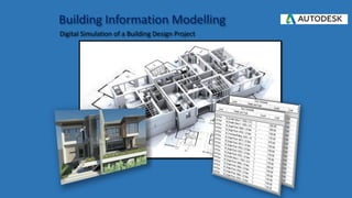 Comprehensive Introduction to Building Information Modeling (BIM) in ...