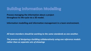 Comprehensive Introduction to Building Information Modeling (BIM) in ...