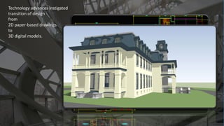 Comprehensive Introduction to Building Information Modeling (BIM) in ...