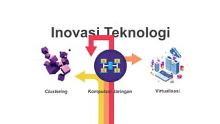 Inovasi Teknologi
Komputasi Jaringan
Clustering Virtualisasi
 