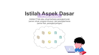 Istilah Aspek Dasar
Artefak IT fisik atau virtual berbasis perangkat lunak
(server virtual, program khusus) dan perangkat keras
(server fisik, perangkat jaringan)
IT Resources
 