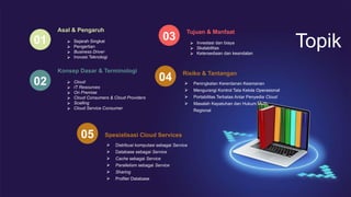 Topik
01
Asal & Pengaruh
⮚ Sejarah Singkat
⮚ Pengertian
⮚ Business Driver
⮚ Inovasi Teknologi
02
Konsep Dasar & Terminologi
⮚ Cloud
⮚ IT Resources
⮚ On Premise
⮚ Cloud Consumers & Cloud Providers
⮚ Scalling
⮚ Cloud Service Consumer
03
Tujuan & Manfaat
04 Risiko & Tantangan
⮚ Peningkatan Kerentanan Keamanan
⮚ Mengurangi Kontrol Tata Kelola Operasional
⮚ Portabilitas Terbatas Antar Penyedia Cloud
⮚ Masalah Kepatuhan dan Hukum Multi-
Regional
05 Spesialisasi Cloud Services
⮚ Distribusi komputasi sebagai Service
⮚ Database sebagai Service
⮚ Cache sebagai Service
⮚ Parallelism sebagai Service
⮚ Sharing
⮚ Profiler Database
⮚ Investasi dan biaya
⮚ Skalabilitas
⮚ Ketersediaan dan keandalan
 