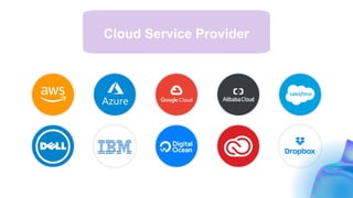 Cloud Service Provider
 