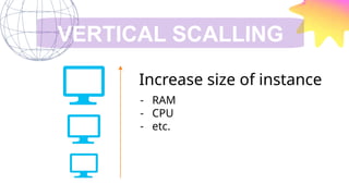 VERTICAL SCALLING
Increase size of instance
- RAM
- CPU
- etc.
 