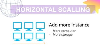 HORIZONTAL SCALLING
Add more instance
- More computer
- More storage
 