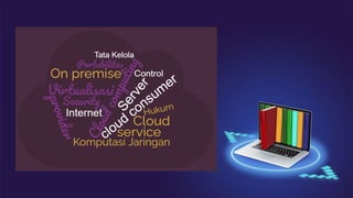 Materi 1 Introduction Cloud Computing.pptx