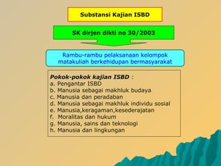 SK dirjen dikti no 30/2003
Substansi Kajian ISBD
Rambu-rambu pelaksanaan kelompok
matakuliah berkehidupan bermasyarakat
Pokok-pokok kajian ISBD :
a. Pengantar ISBD
b. Manusia sebagai makhluk budaya
c. Manusia dan peradaban
d. Manusia sebagai makhluk individu sosial
e. Manusia,keragaman,kesederajatan
f. Moralitas dan hukum
g. Manusia, sains dan teknologi
h. Manusia dan lingkungan
 