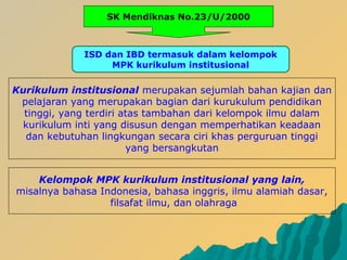 SK Mendiknas No.23/U/2000
ISD dan IBD termasuk dalam kelompok
MPK kurikulum institusional
Kurikulum institusional merupakan sejumlah bahan kajian dan
pelajaran yang merupakan bagian dari kurukulum pendidikan
tinggi, yang terdiri atas tambahan dari kelompok ilmu dalam
kurikulum inti yang disusun dengan memperhatikan keadaan
dan kebutuhan lingkungan secara ciri khas perguruan tinggi
yang bersangkutan
Kelompok MPK kurikulum institusional yang lain,
misalnya bahasa Indonesia, bahasa inggris, ilmu alamiah dasar,
filsafat ilmu, dan olahraga
 