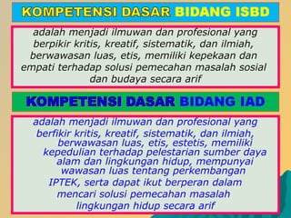 adalah menjadi ilmuwan dan profesional yang
berpikir kritis, kreatif, sistematik, dan ilmiah,
berwawasan luas, etis, memiliki kepekaan dan
empati terhadap solusi pemecahan masalah sosial
dan budaya secara arif
adalah menjadi ilmuwan dan profesional yang
berfikir kritis, kreatif, sistematik, dan ilmiah,
berwawasan luas, etis, estetis, memiliki
kepedulian terhadap pelestarian sumber daya
alam dan lingkungan hidup, mempunyai
wawasan luas tentang perkembangan
IPTEK, serta dapat ikut berperan dalam
mencari solusi pemecahan masalah
lingkungan hidup secara arif
 