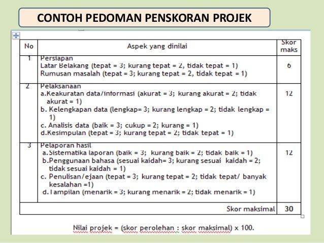 Materi 1 paparan model penilaian