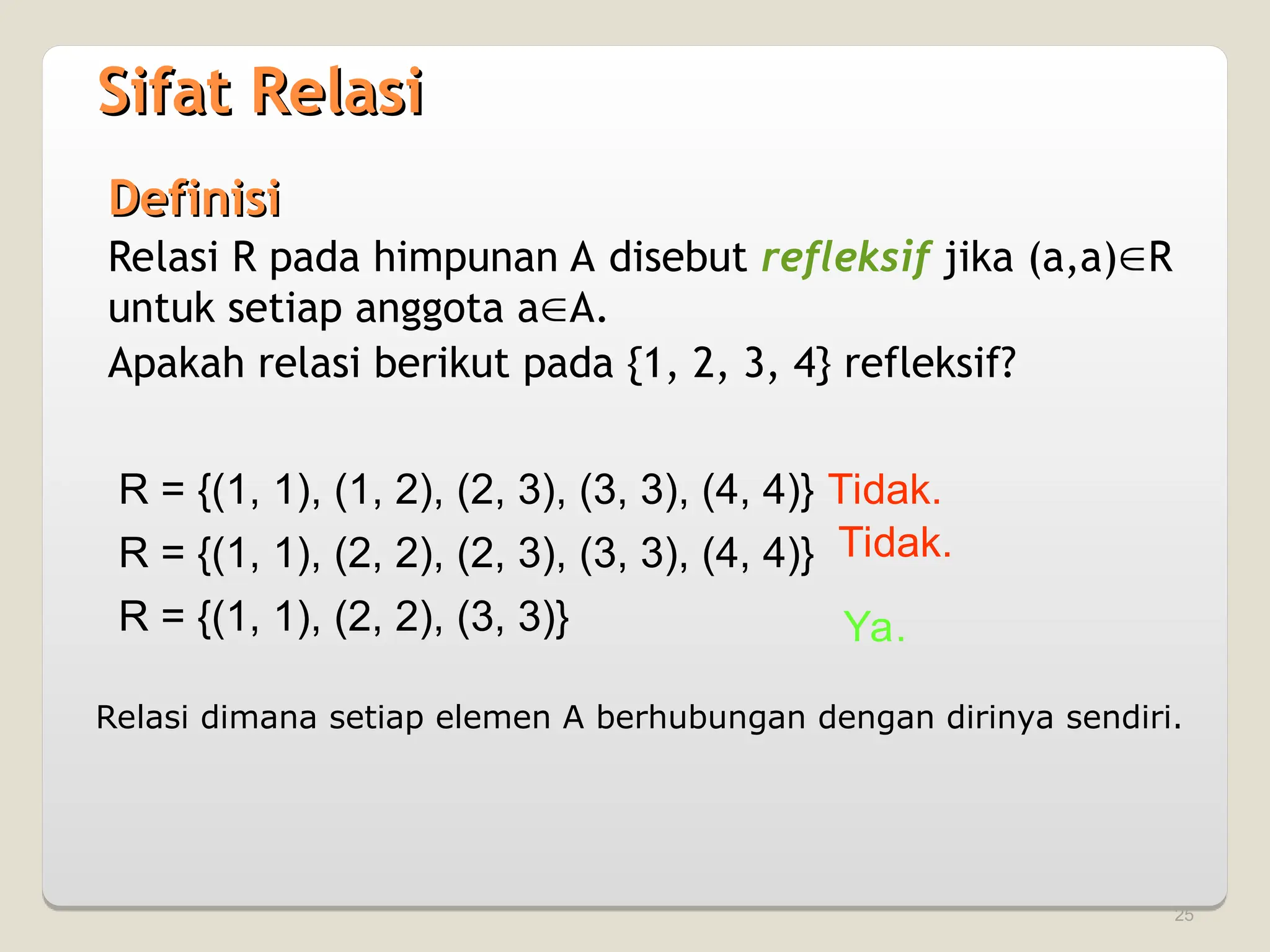25
Sifat Relasi
Sifat Relasi
Definisi
Definisi
Relasi R pada himpunan A disebut refleksif jika (a,a)R
untuk setiap anggota aA.
Apakah relasi berikut pada {1, 2, 3, 4} refleksif?
R = {(1, 1), (1, 2), (2, 3), (3, 3), (4, 4)} Tidak.
R = {(1, 1), (2, 2), (2, 3), (3, 3), (4, 4)}
Ya.
R = {(1, 1), (2, 2), (3, 3)}
Tidak.
Relasi dimana setiap elemen A berhubungan dengan dirinya sendiri.
 