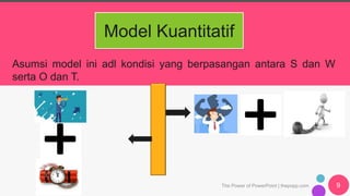 The Power of PowerPoint | thepopp.com 9
Asumsi model ini adl kondisi yang berpasangan antara S dan W
serta O dan T.
Model Kuantitatif
 