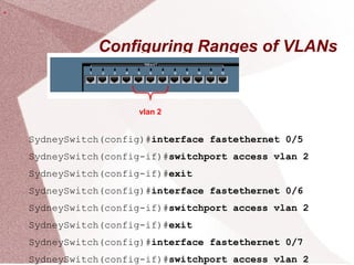 Configuring Ranges of VLANs
SydneySwitch(config)#interface fastethernet 0/5
SydneySwitch(config-if)#switchport access vlan 2
SydneySwitch(config-if)#exit
SydneySwitch(config)#interface fastethernet 0/6
SydneySwitch(config-if)#switchport access vlan 2
SydneySwitch(config-if)#exit
SydneySwitch(config)#interface fastethernet 0/7
SydneySwitch(config-if)#switchport access vlan 2
vlan 2
.
 