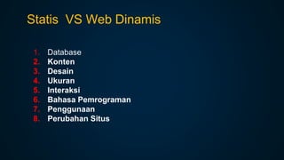 Statis VS Web Dinamis
1. Database
2. Konten
3. Desain
4. Ukuran
5. Interaksi
6. Bahasa Pemrograman
7. Penggunaan
8. Perubahan Situs
 