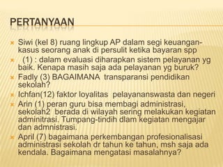 PERTANYAAN
   Siwi (kel 8) ruang lingkup AP dalam segi keuangan-
    kasus seorang anak di persulit ketika bayaran spp
     (1) : dalam evaluasi diharapkan sistem pelayanan yg
    baik. Kenapa masih saja ada pelayanan yg buruk?
   Fadly (3) BAGAIMANA transparansi pendidikan
    sekolah?
   Ichfan(12) faktor loyalitas pelayananswasta dan negeri
   Arin (1) peran guru bisa membagi administrasi,
    sekolah2 berada di wilayah sering melakukan kegiatan
    adminitrasi. Tumpang-tindih dlam kegiatan mengajar
    dan admnistrasi.
   April (7) bagaimana perkembangan profesionalisasi
    administrasi sekolah dr tahun ke tahun, msh saja ada
    kendala. Bagaimana mengatasi masalahnya?
 