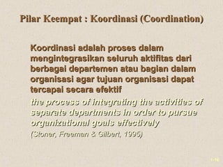 1-16
Pilar Keempat : Koordinasi (Coordination)Pilar Keempat : Koordinasi (Coordination)
Koordinasi adalah proses dalamKoordinasi adalah proses dalam
mengintegrasikan seluruh aktifitas darimengintegrasikan seluruh aktifitas dari
berbagai departemen atau bagian dalamberbagai departemen atau bagian dalam
organisasi agar tujuan organisasi dapatorganisasi agar tujuan organisasi dapat
tercapai secara efektiftercapai secara efektif
the process of integrating the activities ofthe process of integrating the activities of
separate departments in order to pursueseparate departments in order to pursue
organizational goals effectivelyorganizational goals effectively
(Stoner, Freeman & Gilbert, 1995)(Stoner, Freeman & Gilbert, 1995)
 