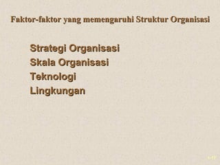 1-17
Faktor-faktor yang memengaruhi Struktur OrganisasiFaktor-faktor yang memengaruhi Struktur Organisasi
Strategi OrganisasiStrategi Organisasi
Skala OrganisasiSkala Organisasi
TeknologiTeknologi
LingkunganLingkungan
 