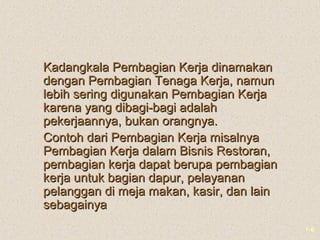 1-6
Kadangkala Pembagian Kerja dinamakanKadangkala Pembagian Kerja dinamakan
dengan Pembagian Tenaga Kerja, namundengan Pembagian Tenaga Kerja, namun
lebih sering digunakan Pembagian Kerjalebih sering digunakan Pembagian Kerja
karena yang dibagi-bagi adalahkarena yang dibagi-bagi adalah
pekerjaannya, bukan orangnya.pekerjaannya, bukan orangnya.
Contoh dari Pembagian Kerja misalnyaContoh dari Pembagian Kerja misalnya
Pembagian Kerja dalam Bisnis Restoran,Pembagian Kerja dalam Bisnis Restoran,
pembagian kerja dapat berupa pembagianpembagian kerja dapat berupa pembagian
kerja untuk bagian dapur, pelayanankerja untuk bagian dapur, pelayanan
pelanggan di meja makan, kasir, dan lainpelanggan di meja makan, kasir, dan lain
sebagainyasebagainya
 