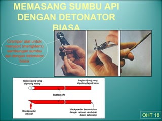 MEMASANG SUMBU API
DENGAN DETONATOR
BIASA
bagian ujung yang
dipotong miring
bagian ujung yang
dipotong tegak lurus
Blackpowder
dibakar
blackpowder bersentuhan
dengan ramuan pembakar
dalam detonator
SUMBU API
OHT 18
Cramper alat untuk
menjepit (mengklem)
sambungan sumbu
api dengan detonator
biasa
 