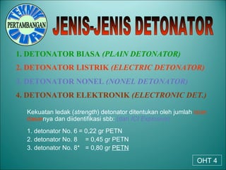 Kekuatan ledak (strength) detonator ditentukan oleh jumlah isian
dasarnya dan diidentifikasi sbb: (dari ICI Explosive)
1. detonator No. 6 = 0,22 gr PETN
2. detonator No. 8 = 0,45 gr PETN
3. detonator No. 8* = 0,80 gr PETN
1. DETONATOR BIASA (PLAIN DETONATOR)
2. DETONATOR LISTRIK (ELECTRIC DETONATOR)
3. DETONATOR NONEL (NONEL DETONATOR)
4. DETONATOR ELEKTRONIK (ELECTRONIC DET.)
OHT 4
 