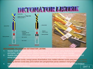plastik berwarna
selubung kabel
tabung silinder
isian dasar
isian utama
fusehead :
penyumbat
tabung silinder
penyumbat
elemen
waktu tunda- kawat halus yg
memijar
- ramuan pembakar
kabel listrik
leg wire
SIMULTANEOUS DELAY
OHT 5
MEKANISME PELEDAKAN DETONATOR LISTRIK
1. Setelah listrik mengalir melalui legwire, kawat halus (bridge wire) yang diselubungi ramuan
pembakar, secara keseluruhan disebut fusehead, di dalam detonator akan memijar.
2. Apabila pijar dari kawat halus terbentuk, maka ramuan pembakar langsung terbakar dan timbul
energi panas dalam ruang detonator yang akan menginisiasi isian utama.
3. Untuk detonator tunda, energi panas dirambatkan dulu melalui elemen tunda yang lamanya sesuai
panjang elemen tunda atau jenis bahan lain penghambat panas sebelum menginisiasi isian utama.
4. Selanjutnya ledakan isian utama menginisiasi isian dasar yang menghasilnya intensitas ledakan
lebih besar sesuai beratnya.
 
