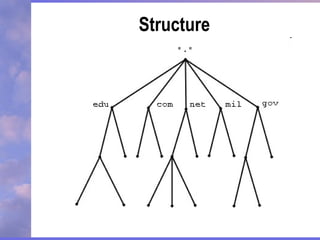 Structure
 