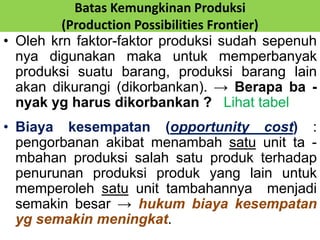 Batas Kemungkinan Produksi 
(Production Possibilities Frontier) 
• Oleh krn faktor-faktor produksi sudah sepenuh 
nya digunakan maka untuk memperbanyak 
produksi suatu barang, produksi barang lain 
akan dikurangi (dikorbankan). → Berapa ba - 
nyak yg harus dikorbankan ? Lihat tabel 
• Biaya kesempatan (opportunity cost) : 
pengorbanan akibat menambah satu unit ta - 
mbahan produksi salah satu produk terhadap 
penurunan produksi produk yang lain untuk 
memperoleh satu unit tambahannya menjadi 
semakin besar → hukum biaya kesempatan 
yg semakin meningkat. 
 