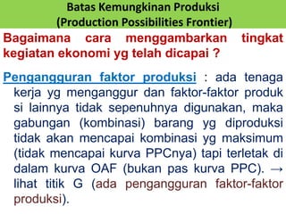 Batas Kemungkinan Produksi 
(Production Possibilities Frontier) 
Bagaimana cara menggambarkan tingkat 
kegiatan ekonomi yg telah dicapai ? 
Pengangguran faktor produksi : ada tenaga 
kerja yg menganggur dan faktor-faktor produk 
si lainnya tidak sepenuhnya digunakan, maka 
gabungan (kombinasi) barang yg diproduksi 
tidak akan mencapai kombinasi yg maksimum 
(tidak mencapai kurva PPCnya) tapi terletak di 
dalam kurva OAF (bukan pas kurva PPC). → 
lihat titik G (ada pengangguran faktor-faktor 
produksi). 
 